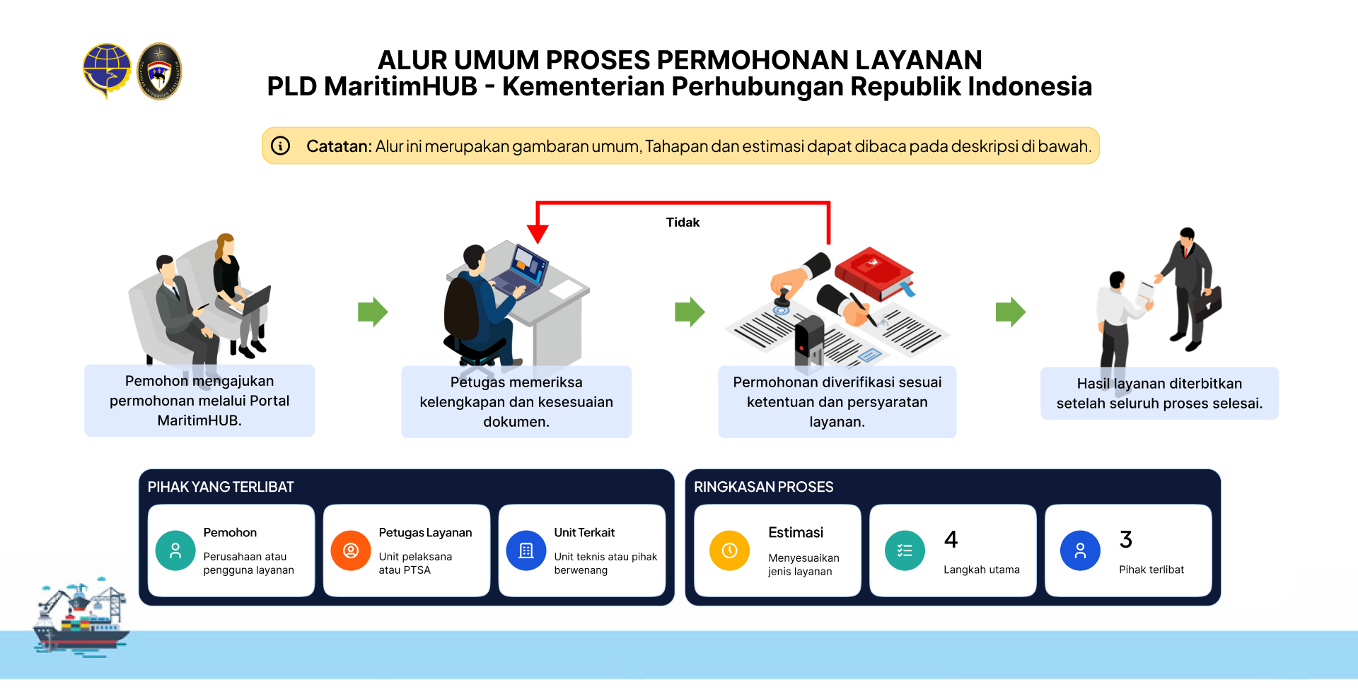 Panduan Layanan FINAL.png